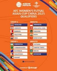 India will face Hong Kong (January 15), Indonesia (January 17) and Kyrgyzstan (January 19) in Yogyakarta, Indonesia. aseanfutsal