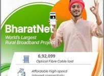 BharatNet connects over 2.14 lakh gram panchayats with broadband: Centre