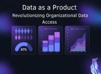 Data as a Product