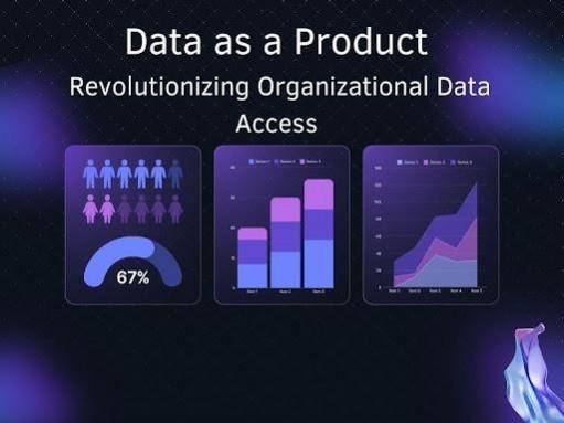 Data as a Product