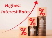 Highest FD Rates