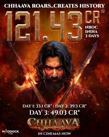 Vicky Kaushal's Chhaava roars at Box Office, crosses Rs100 crore in two days; 6 AM and midnight shows Added in Maharashtra due to huge demand Vicky Kaushal's Chhaava roars at Box Office, crosses Rs100 crore in two days; 6 AM and midnight shows Added in Maharashtra due to huge demand