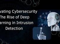 cybersecurity threat