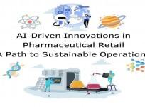 AI-Driven Innovations in Pharmaceutical Retail: