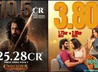 Mere Husband Ki Biwi Box Office: Arjun Kapoor's rom-com earns Rs 3.80 crore, faces tough competition from Vicky Kaushal's Chhaava