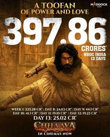 Chhaava shines bright Chhaava shines bright