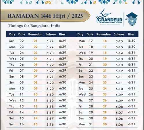 ramadan fasting times 2025 india