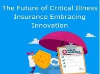 Critical Illness Insurance