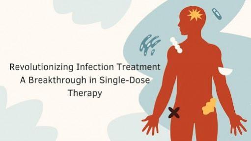 Infection Treatment