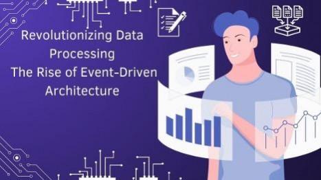 Event-Driven Architecture
