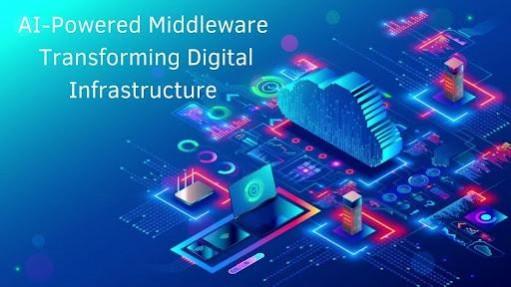 AI-Powered Middleware