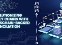 order management and reconciliation