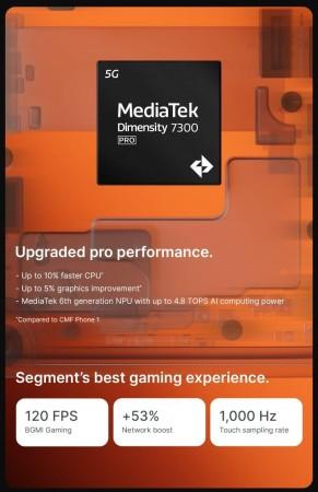 CMF Phone 2 Pro key feature confirmed: Dimensity 7300 Pro will bring 120FPS BGMI support CMF Phone 2 Pro key feature confirmed: Dimensity 7300 Pro will bring 120FPS BGMI support