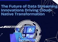 Cloud-Native Transformation
