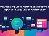 Event-Driven Architecture