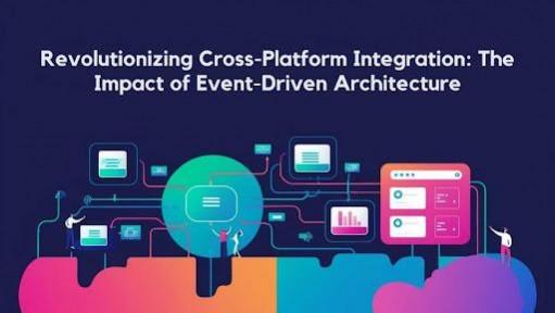 Event-Driven Architecture