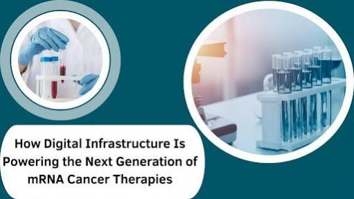 mRNA Cancer Therapies