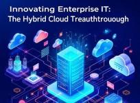 Azure VMware Solution