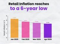 How PM Modi-led NDA has curbed retail inflation better than UPA regime