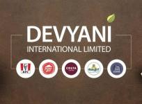 KFC operator Devyani International's Q4 loss widens to Rs 14.74 crore