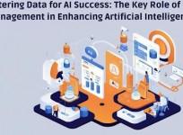 Master Data Management