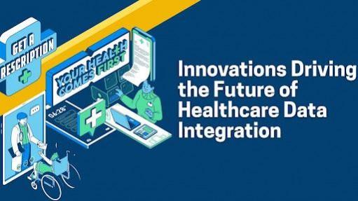 Healthcare Data Integration