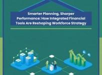 workforce optimization