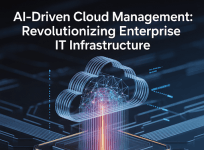 cloud management landscape
