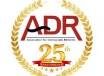 ADR moves Supreme Court against ECI's voter list revision in Bihar