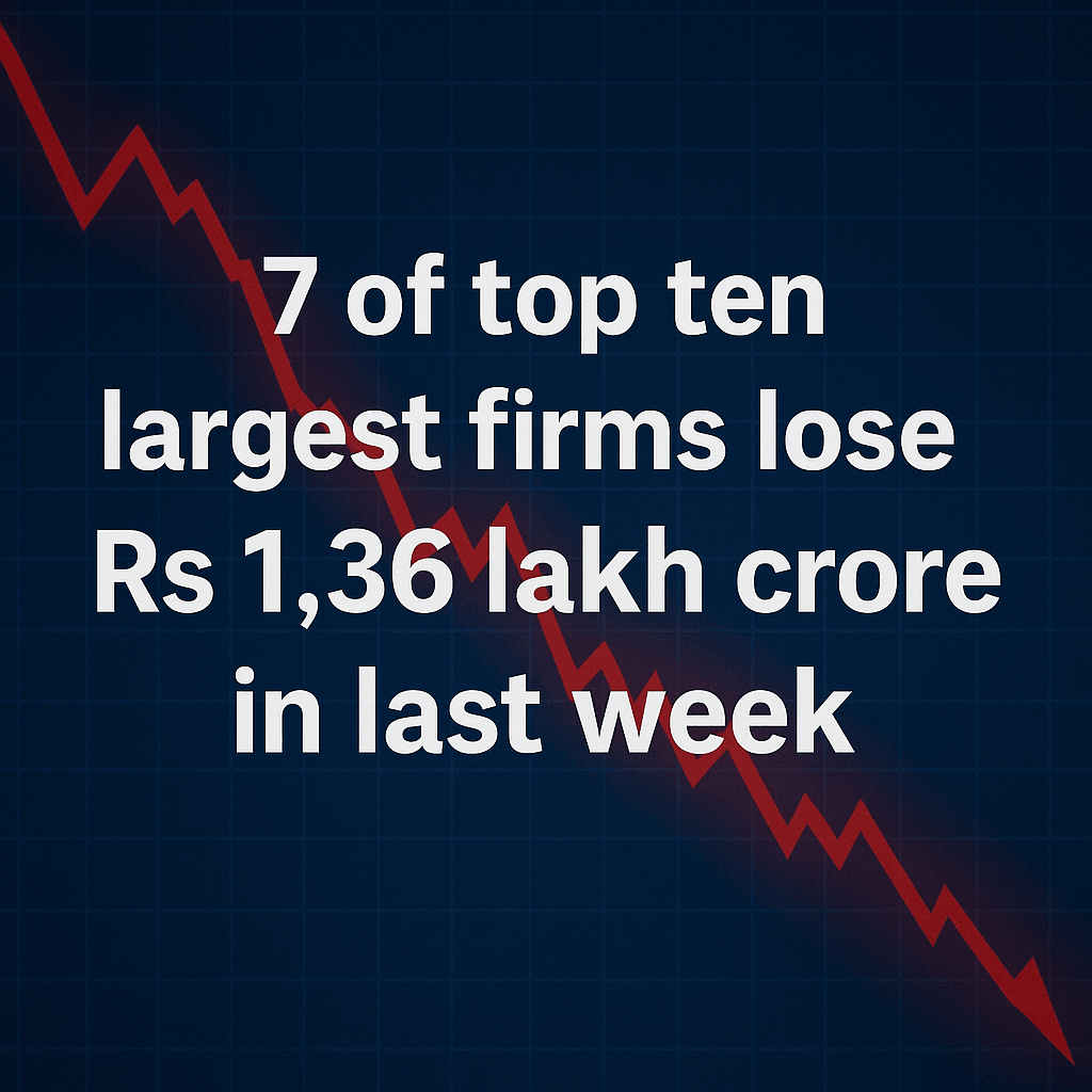 7 of top ten largest firms lose Rs 1.36 lakh crore in last week
