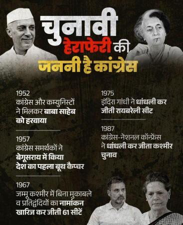 BJP Accuses Congress of Longstanding Electoral Manipulation