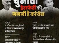BJP Accuses Congress of Longstanding Electoral Manipulation
