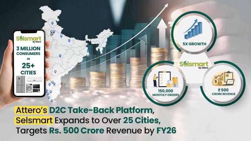 Selsmart Expands to 25 Cities, Poised to Quadruple E-Waste Collection in India Selsmart Expands to 25 Cities, Poised to Quadruple E-Waste Collection in India