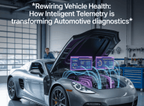Transforming Automotive Diagnostics