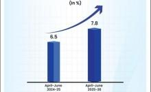 India on track to emerge as 3rd-largest economy by 2030: Govt forecast