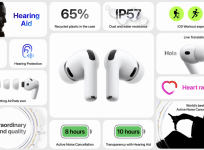 Apple's AirPods Pro 3 redefine earbuds with AI translation, heart rate sensor & more
