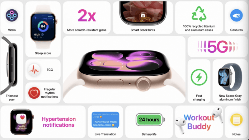 Apple Watch Series 11 Apple Watch Series 11