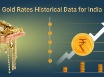 Gold price stays elevated buoyed by US shutdown risks, rate-cut bets