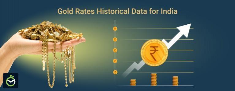 Gold price stays elevated buoyed by US shutdown risks, rate-cut bets Gold price stays elevated buoyed by US shutdown risks, rate-cut bets