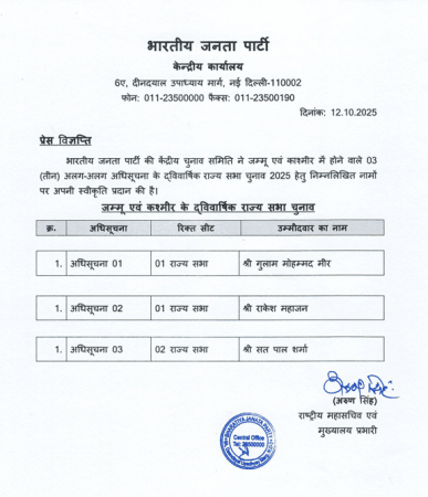 BJP