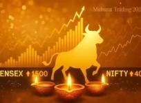 Diwali cheer on Dalal Street: Sensex surges 660 points, Nifty nears 25,900 mark