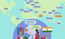 Samsung expands Galaxy AI to support 22 languages, adds Gujarati and Filipino Samsung expands Galaxy AI to support 22 languages, adds Gujarati and Filipino