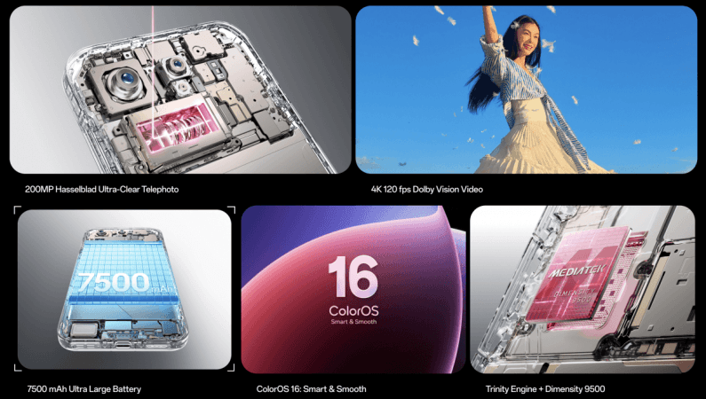 OPPO Find X9 Pro, X9 launched in India, cameras steal spotlight; starts at Rs 74,999 OPPO Find X9 Pro, X9 launched in India, cameras steal spotlight; starts at Rs 74,999