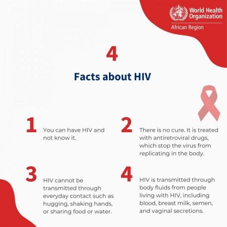 World AIDS Day 2025: HIV infections drop 49%, deaths fall over 81% in India