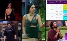 Bigg Boss 19 grand finale: Wikipedia declares Gaurav Khanna as winner, 'Farhana Bhatt will win', netizens predict