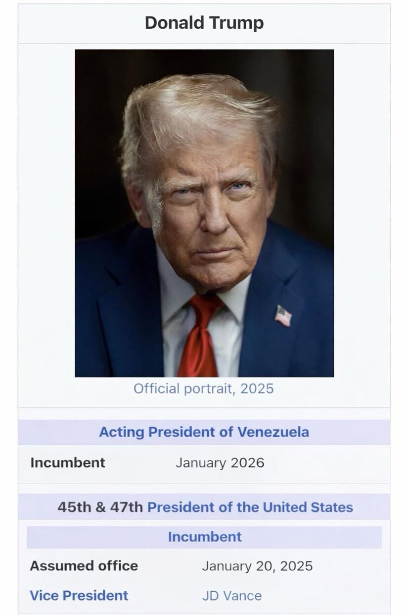 Trump shares photo showing him as 'Acting President of Venezuela'