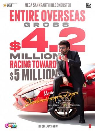 Mana Shankara Varaprasad Garu