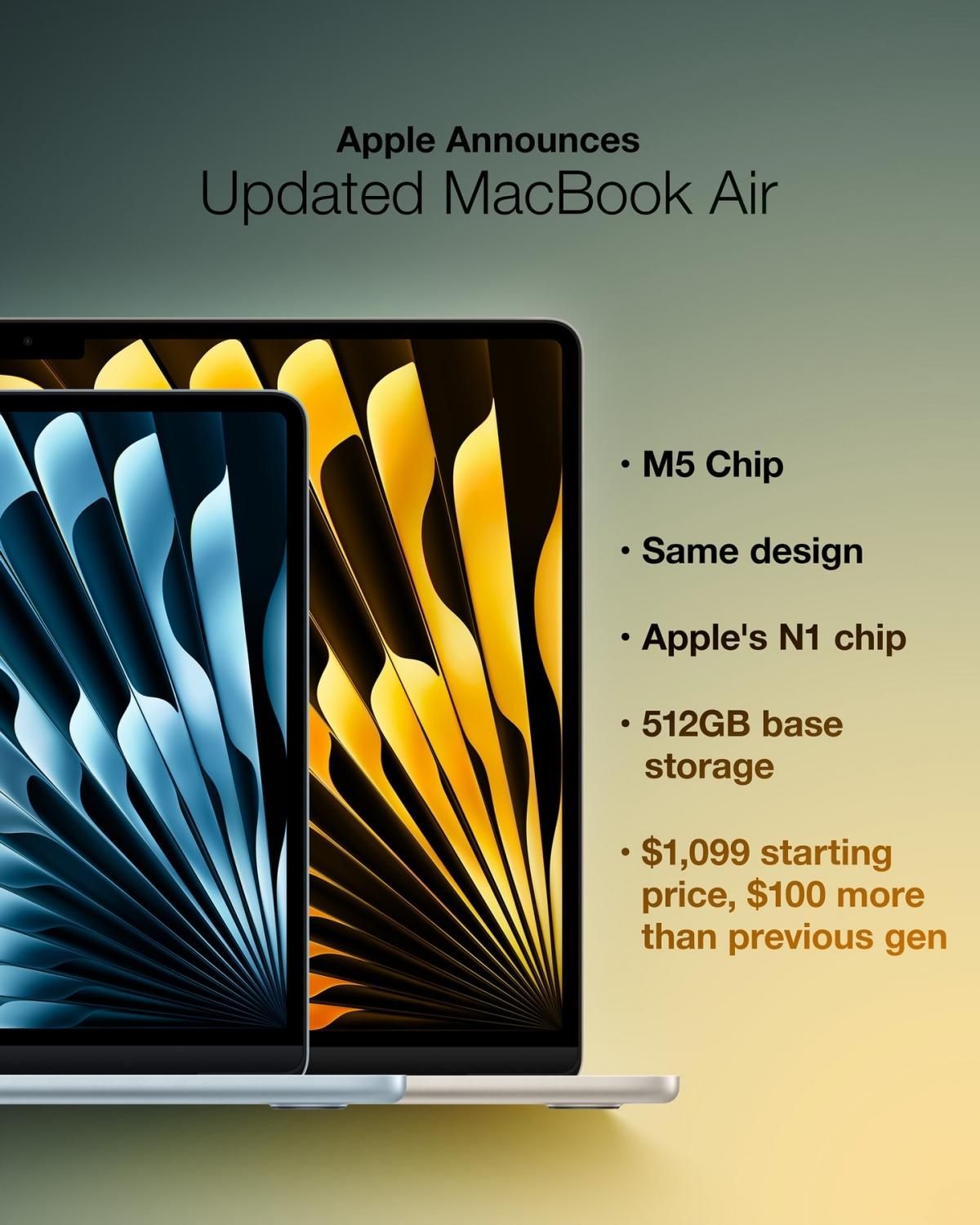 Apple introduces new MacBook Air, MacBook Pro with M5 and next-gen AI capabilities