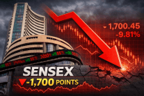 Sensex tanks nearly 1,700 points as Middle East uncertainty spooks investors