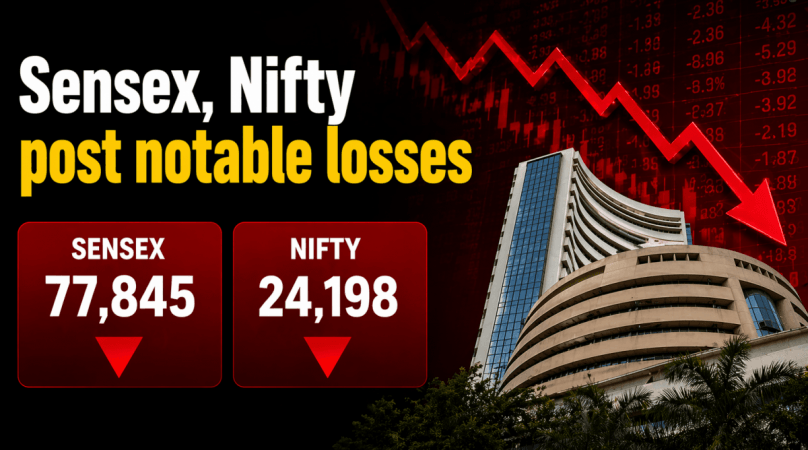 Sensex, Nifty post notable losses amid weak global cues and FII selling
